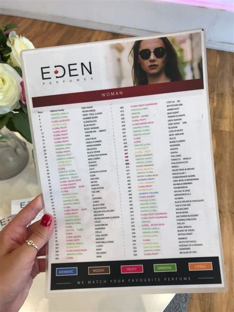 eden perfumes perfume dupes.